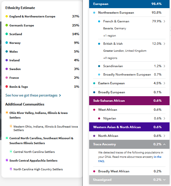 Ancestry DNA vs 23andme Results r/23andme