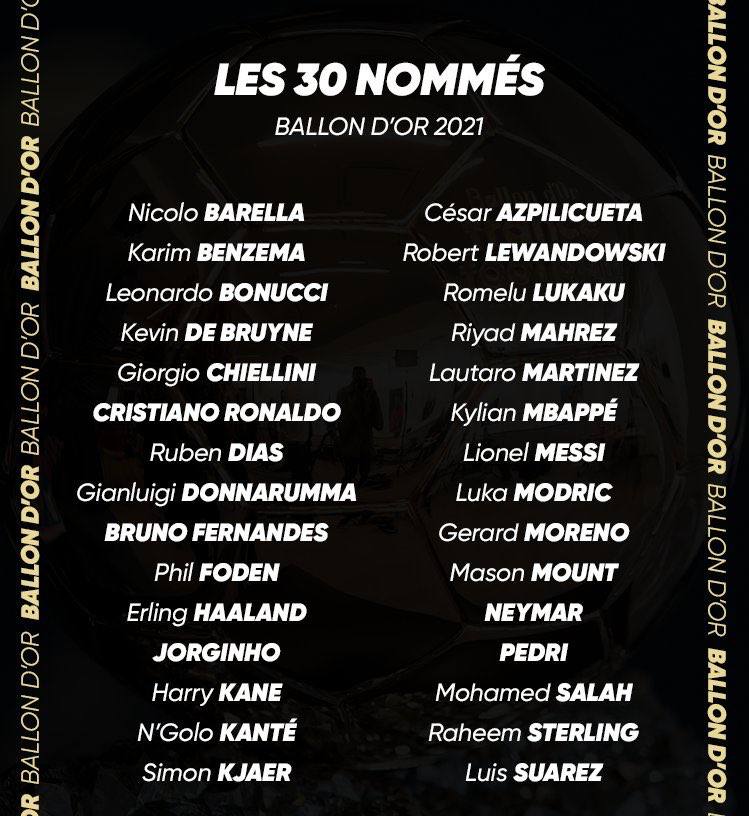 Official] Ballon D'or 2021 Nominees : R/Soccer