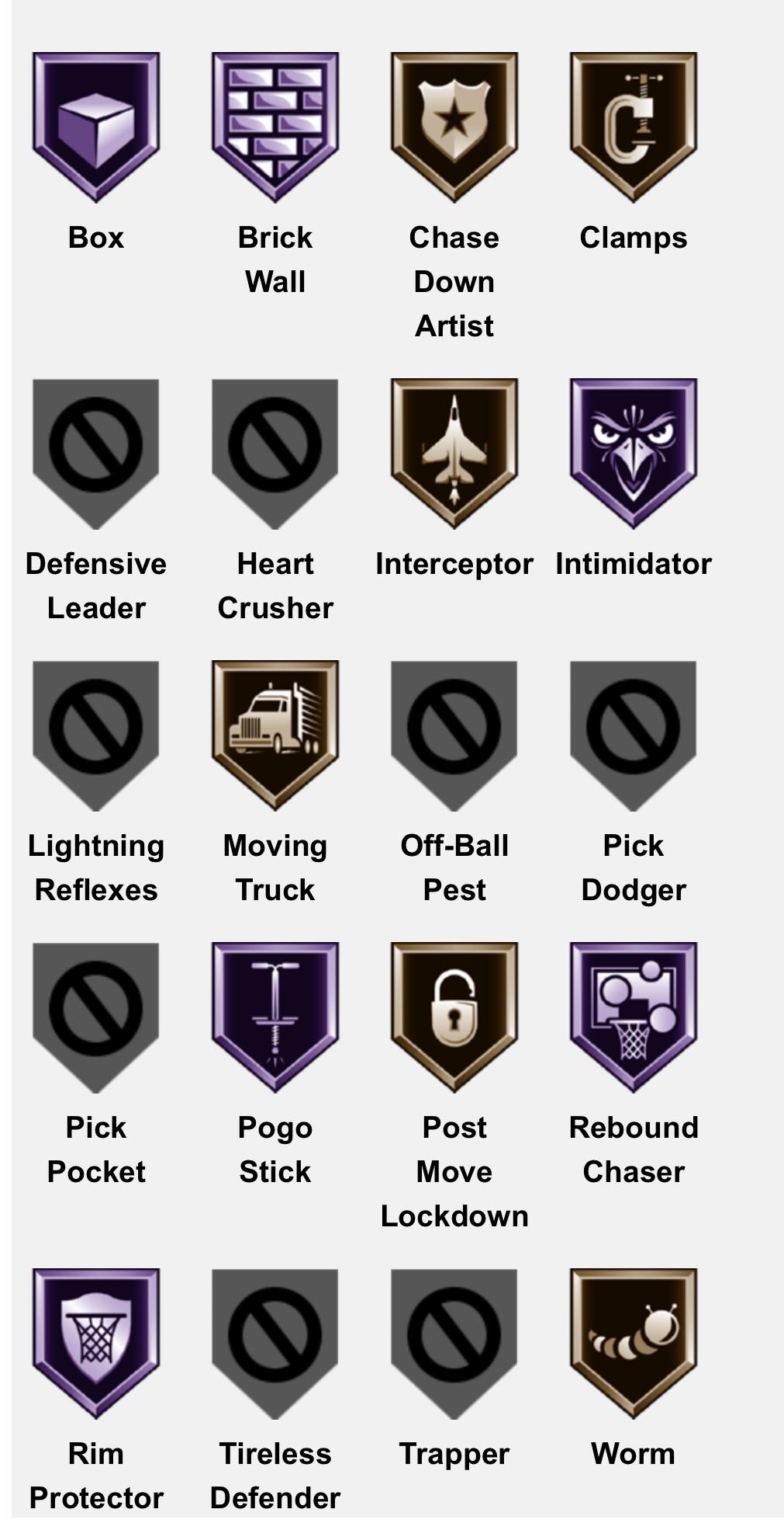 Looking for advice on badges Inside glass lock, primarily playing rec