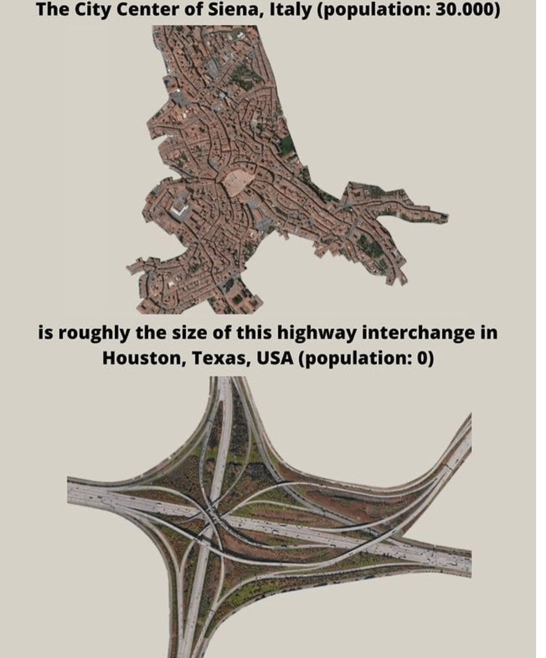 Spatial priorities (source fanmaps) r/Suburbanhell