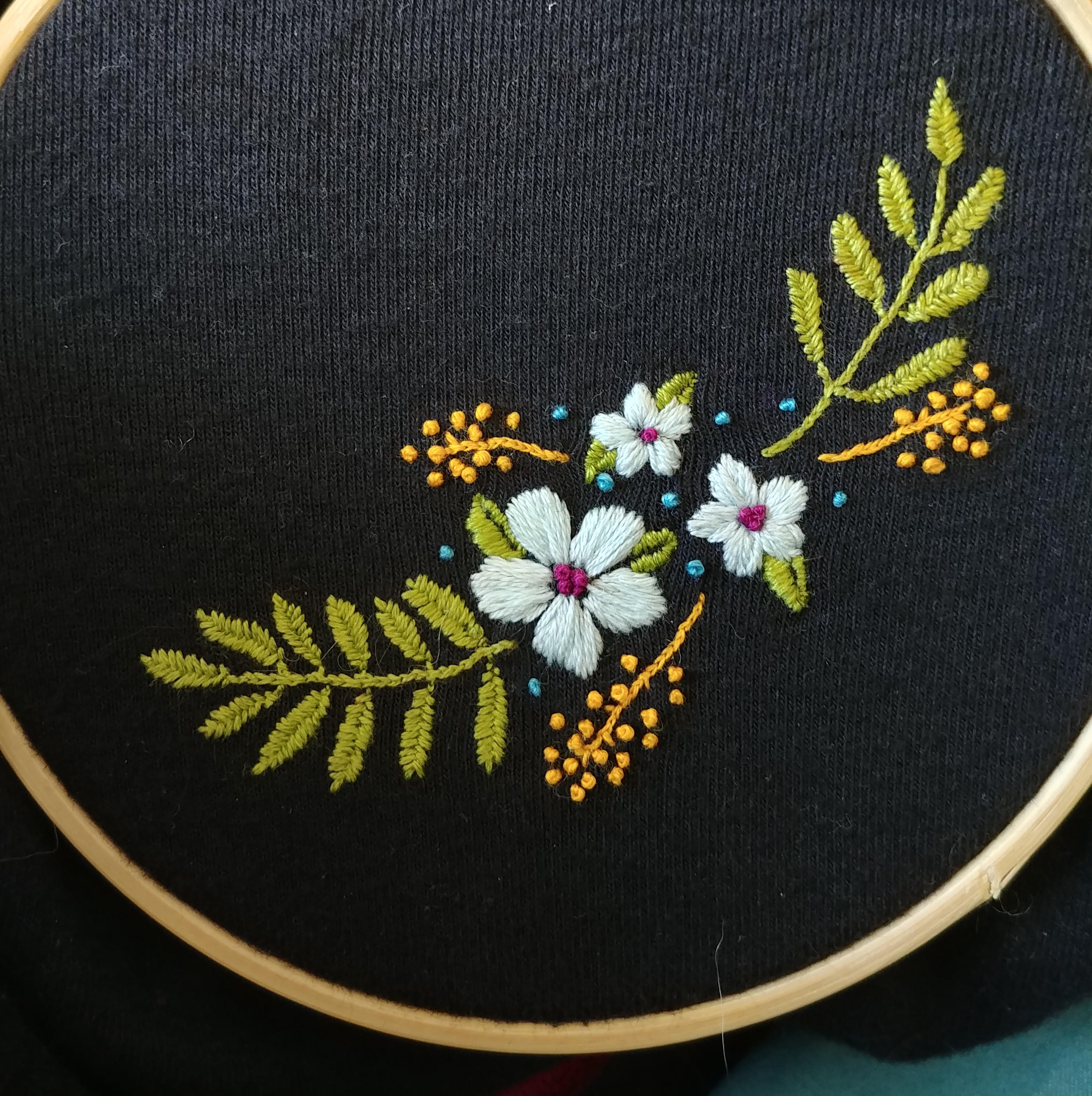 Added this to a friend's shirt as a gift, the material was stretchy and