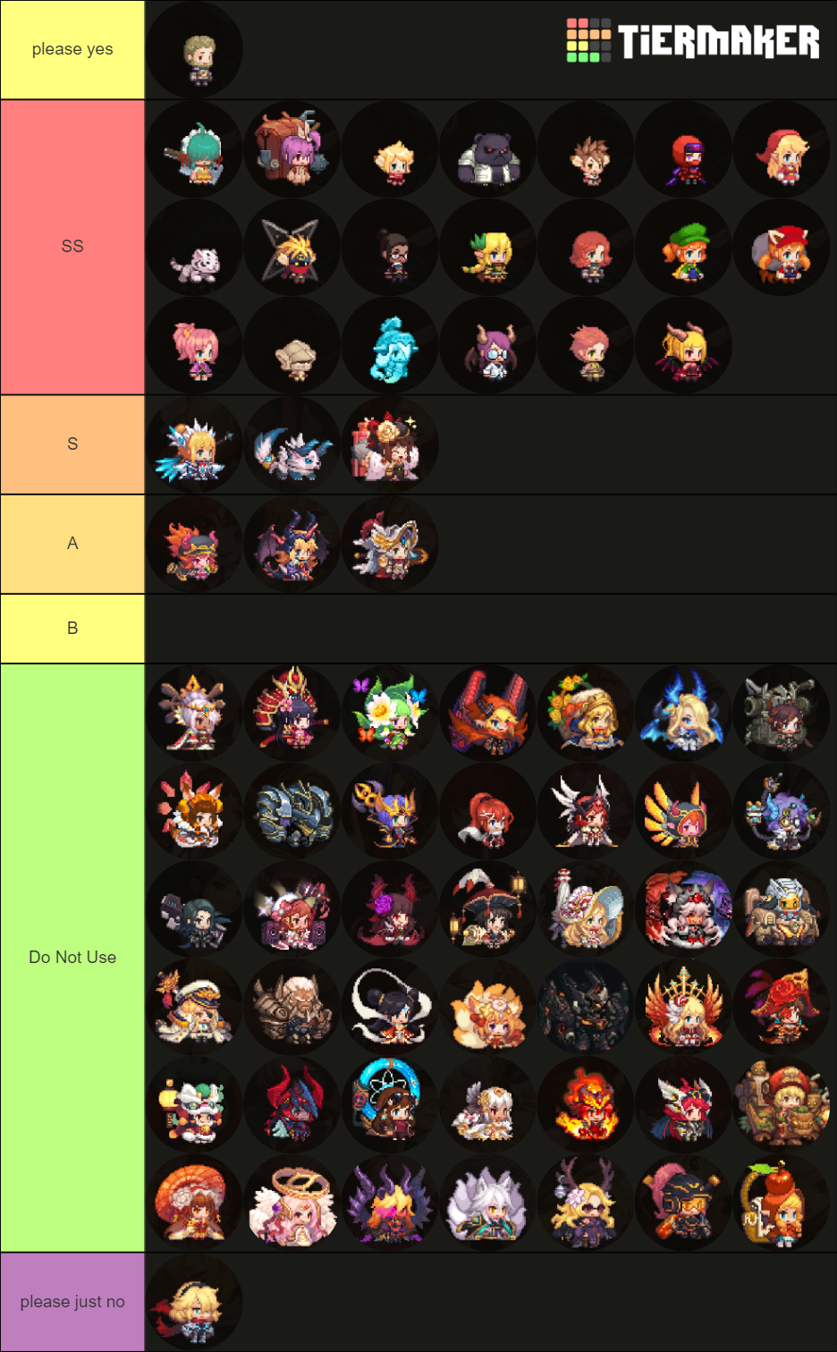 Here's a Guardian Tales tier list that i took Centillion ages of