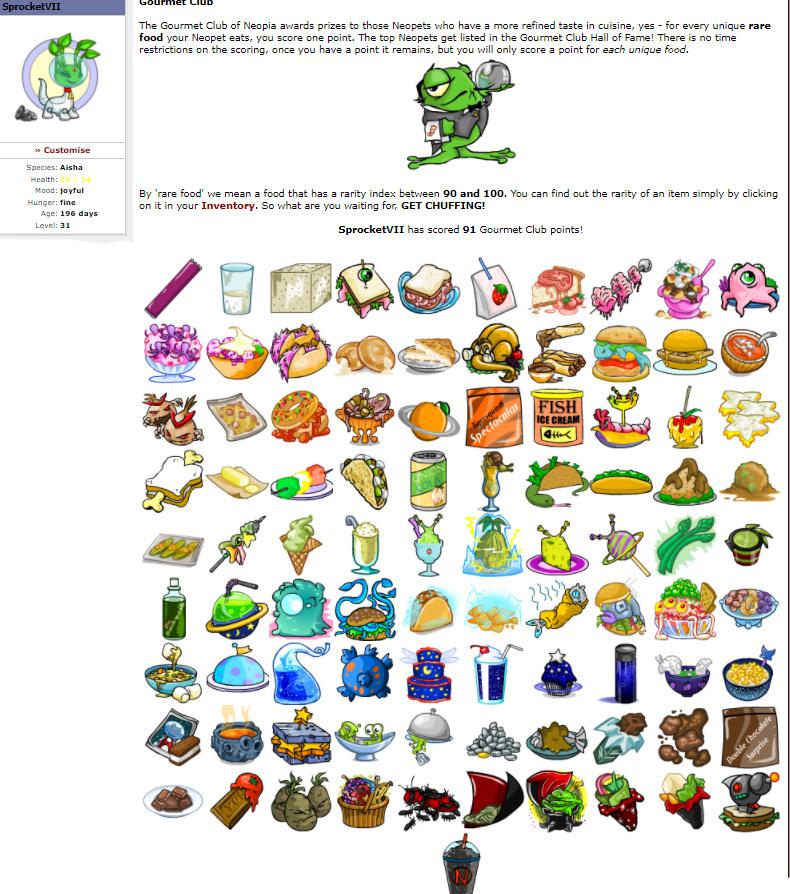 Descubrir 88+ imagen gourmet club neopets Abzlocal.mx