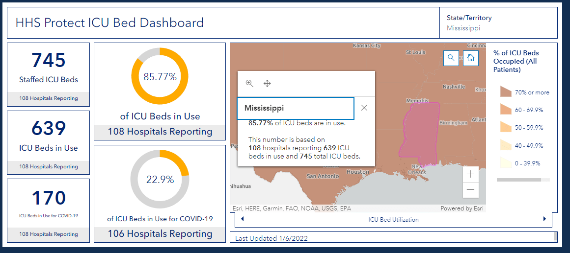 85.77 of ICU beds are in use Mississippi as of As of 1/6/2021 r