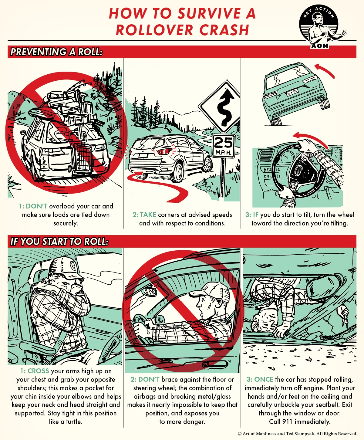 Guide How to Survive a Rollover Car Crash r/selfreliance