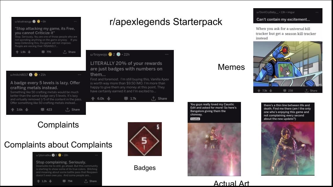 10000 best Apexlegends images on Pholder Apex Outlands, Apexlegends