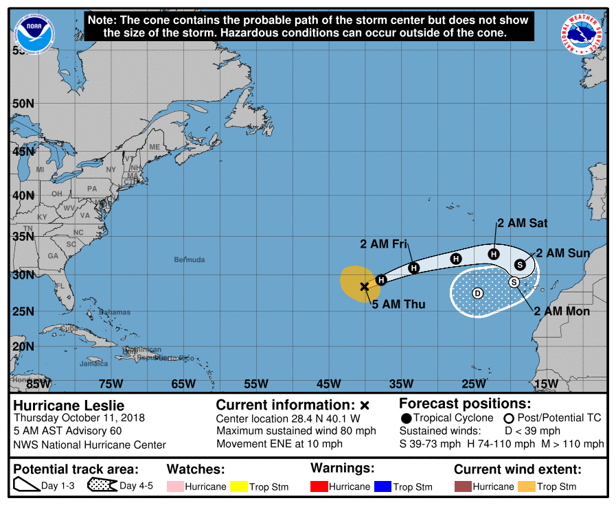 Hurricane Leslie Advisory 60 Leslie expected to remain as a hurricane