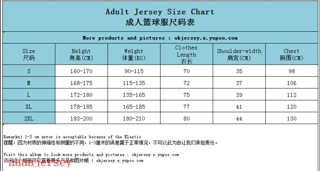 aaaaJersey NBA jersey sizing 189cm and 81kg which size? r/FashionReps