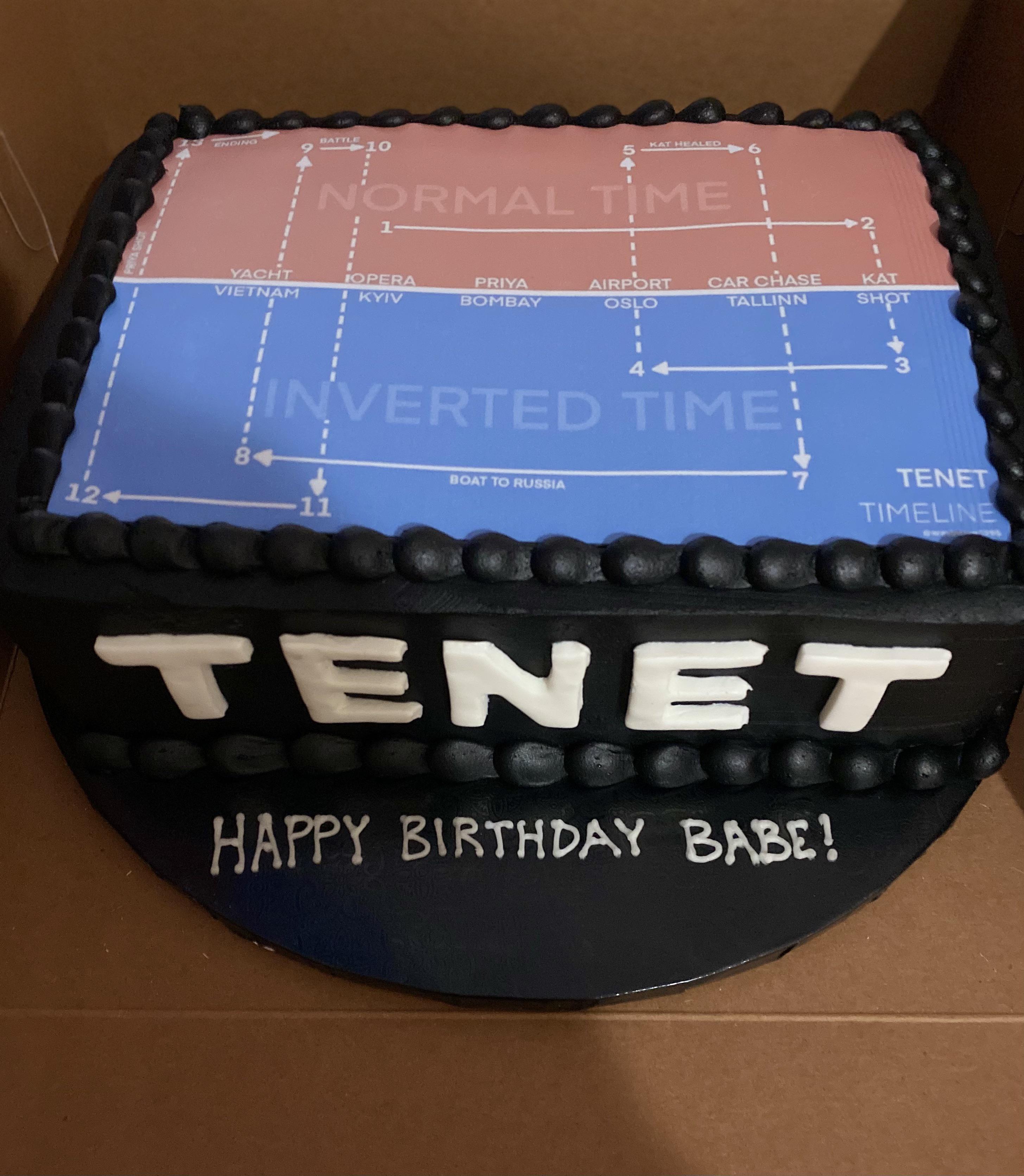 So it’s my real life cake day and this is what my fiancée surprised me