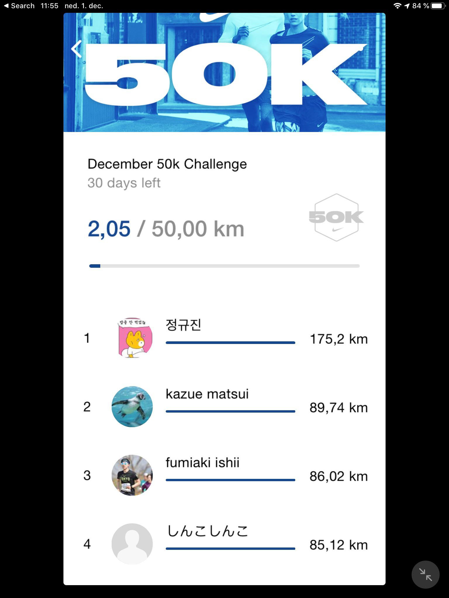 175 km in one day, how that could be?