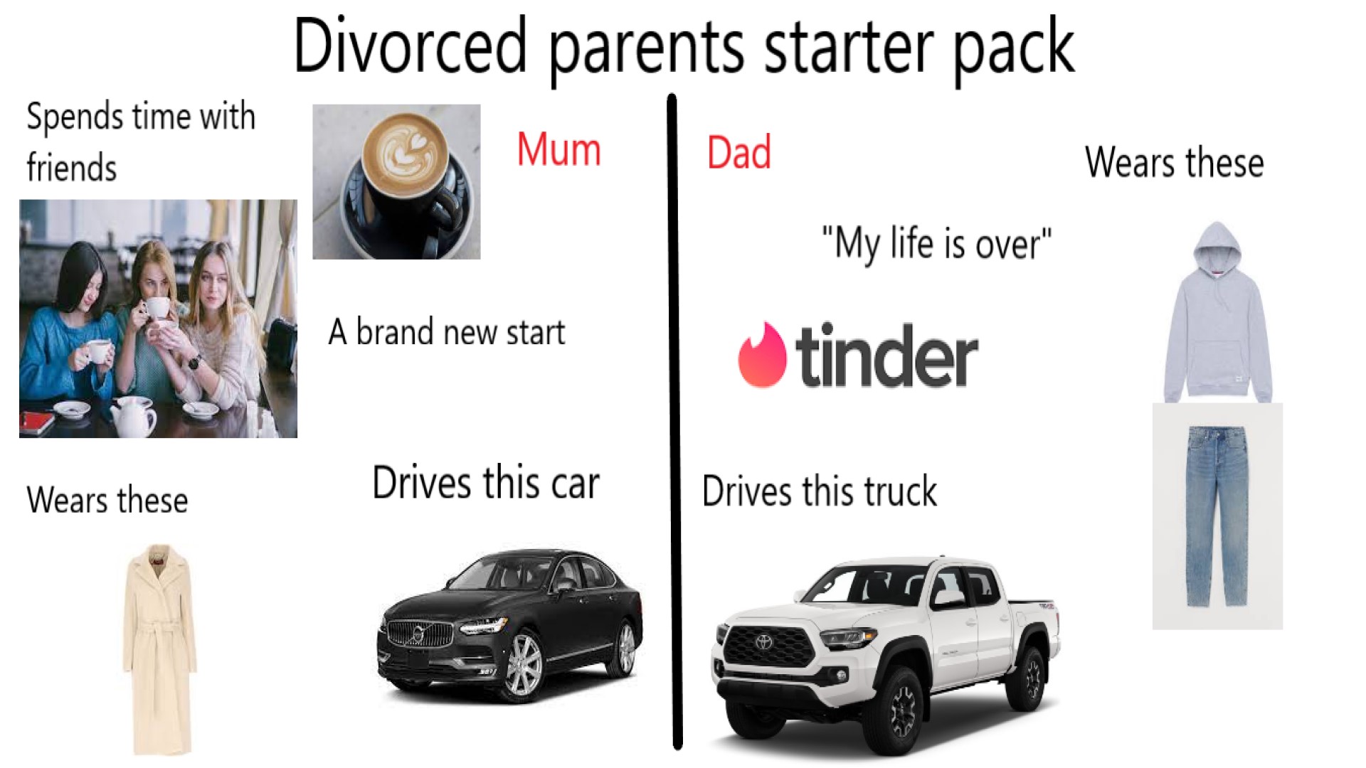 Divorced Parents Starter Pack r/starterpacks