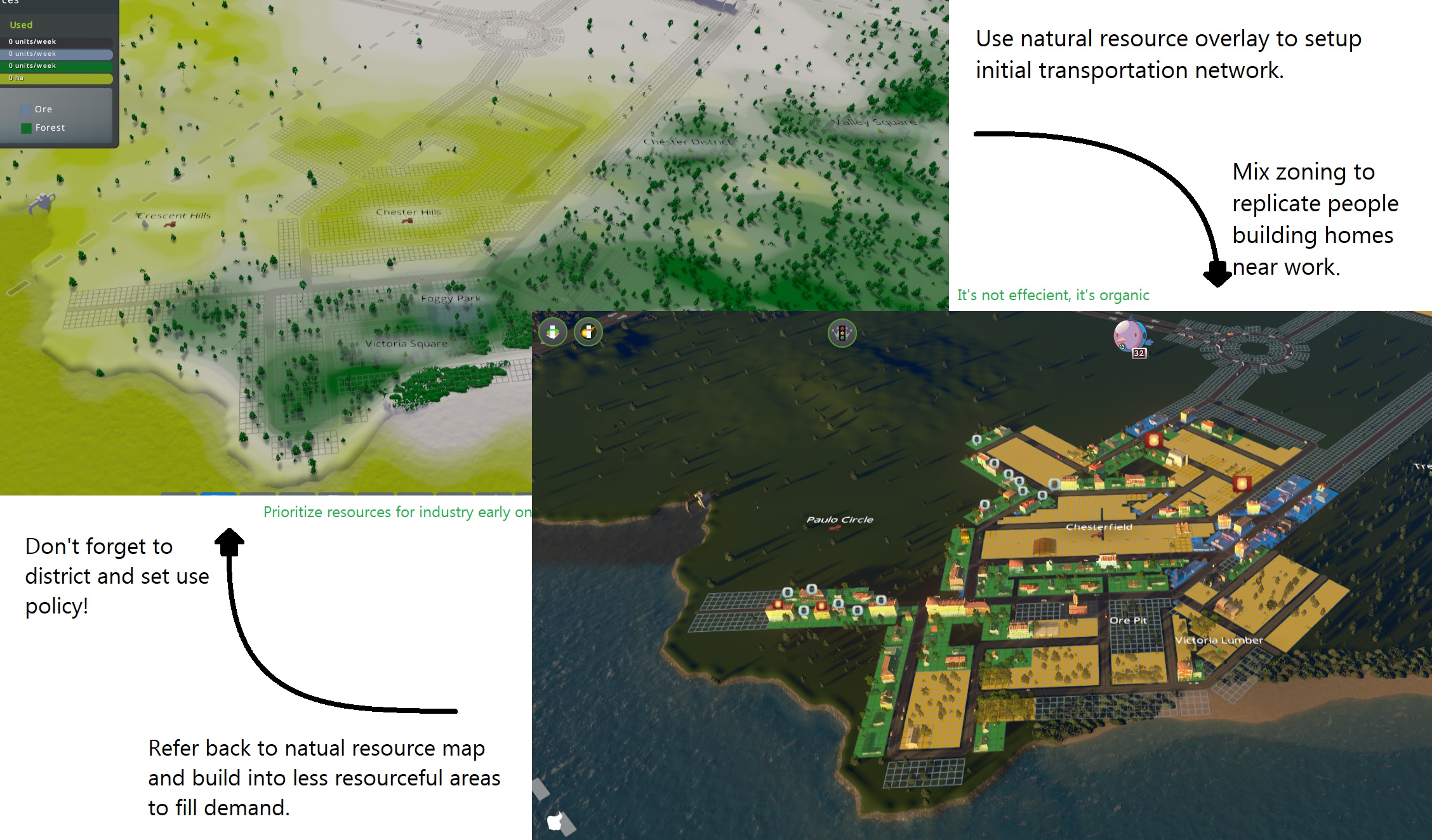 Q&D Organics Using the natural resource map to inform your development