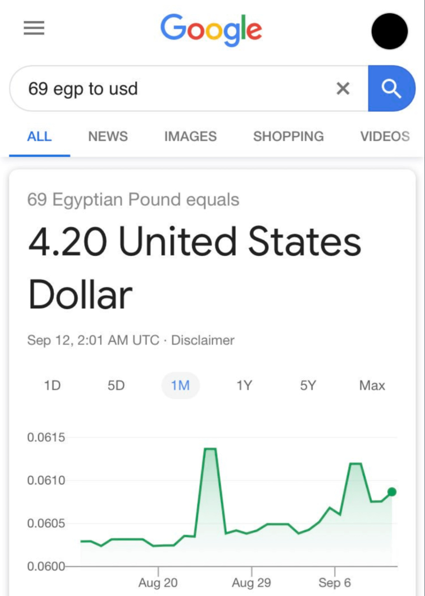 Nice 69 egp = 4.20 dollars memes