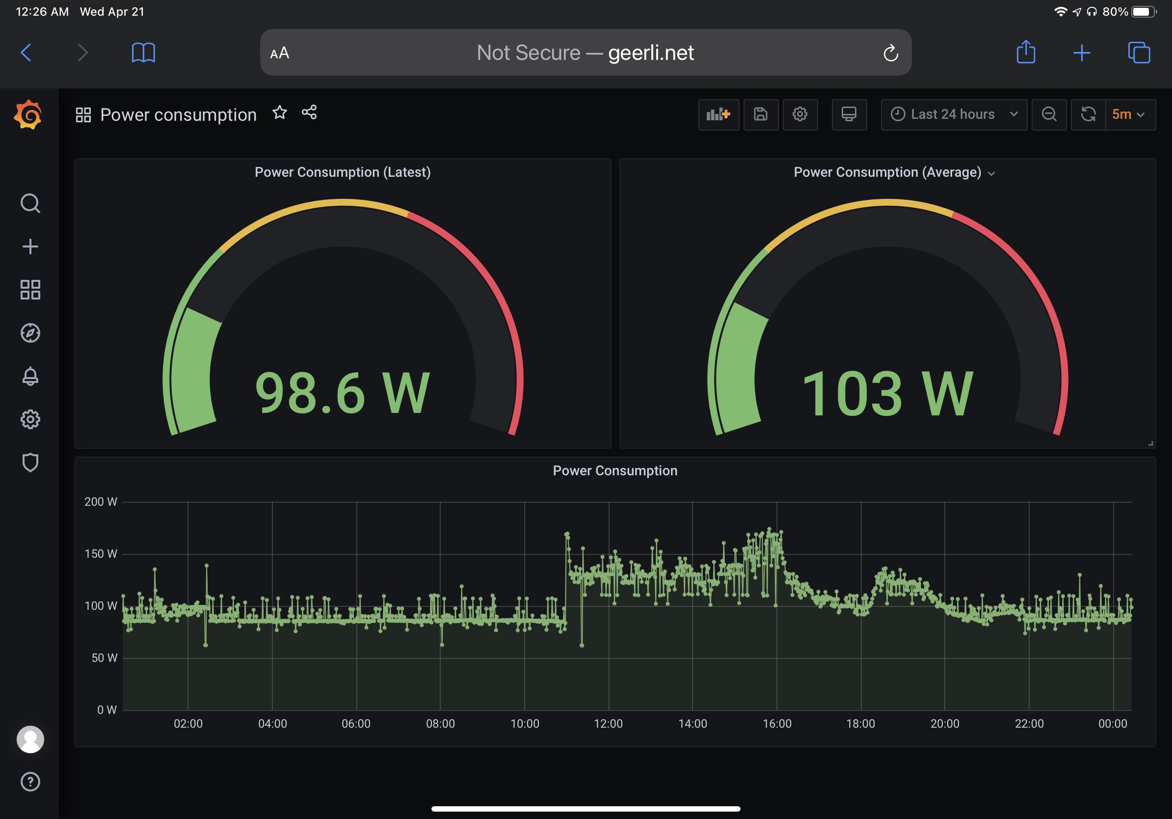 Dishy power consumption when heating for snow melting r/Starlink