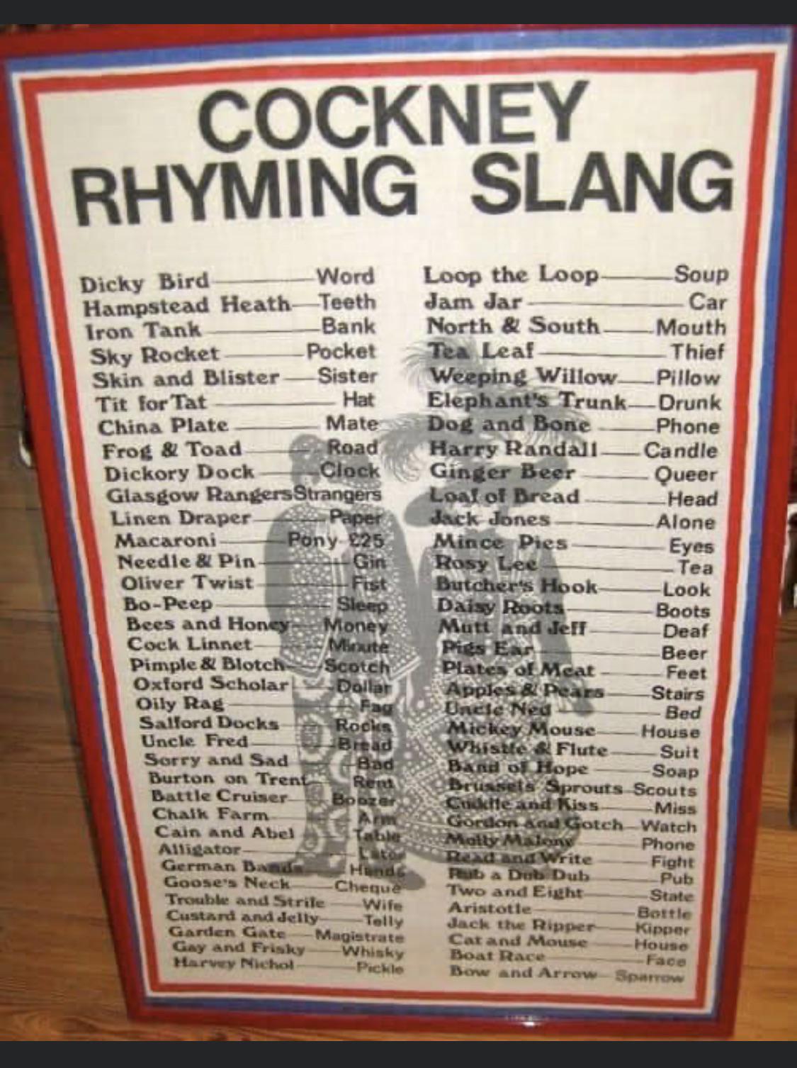 Cockney Rhyming Slang, taken from a London pub r/mildlyinteresting