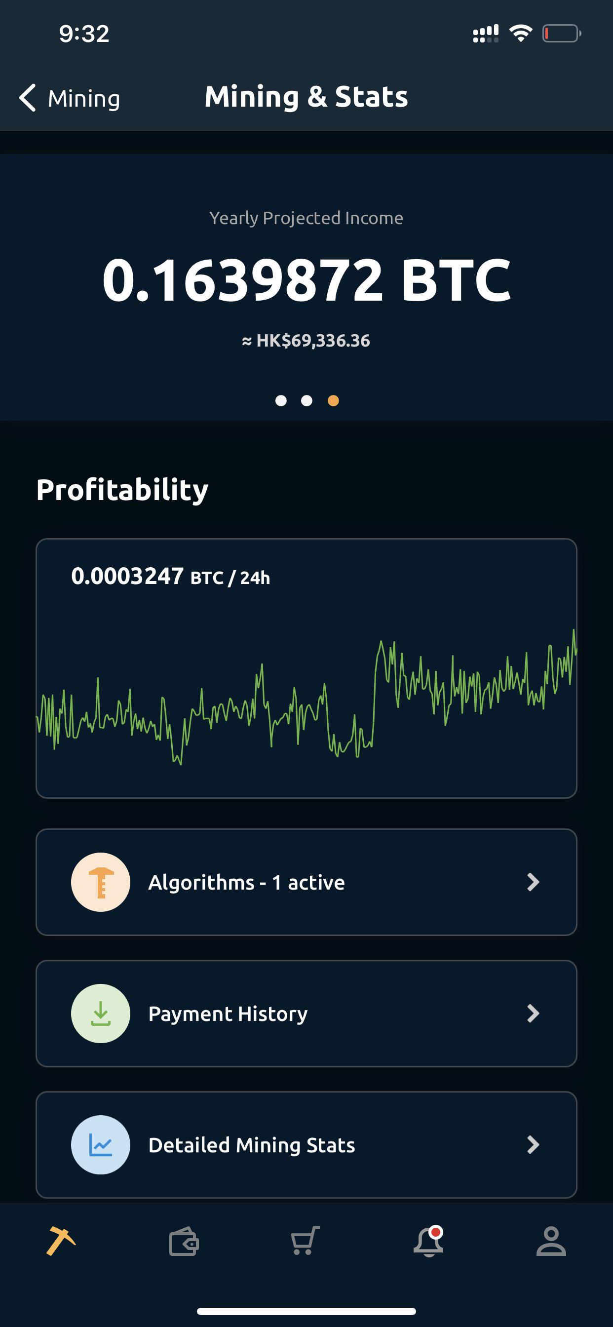 Nicehash Calculator