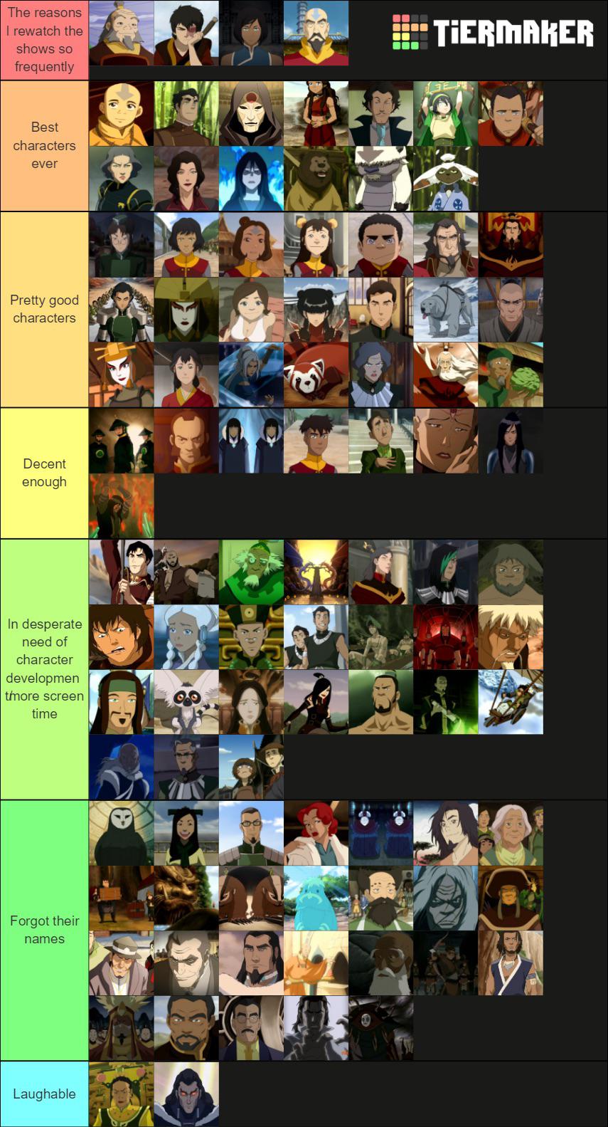 Avatar The Last Airbender Characters Names