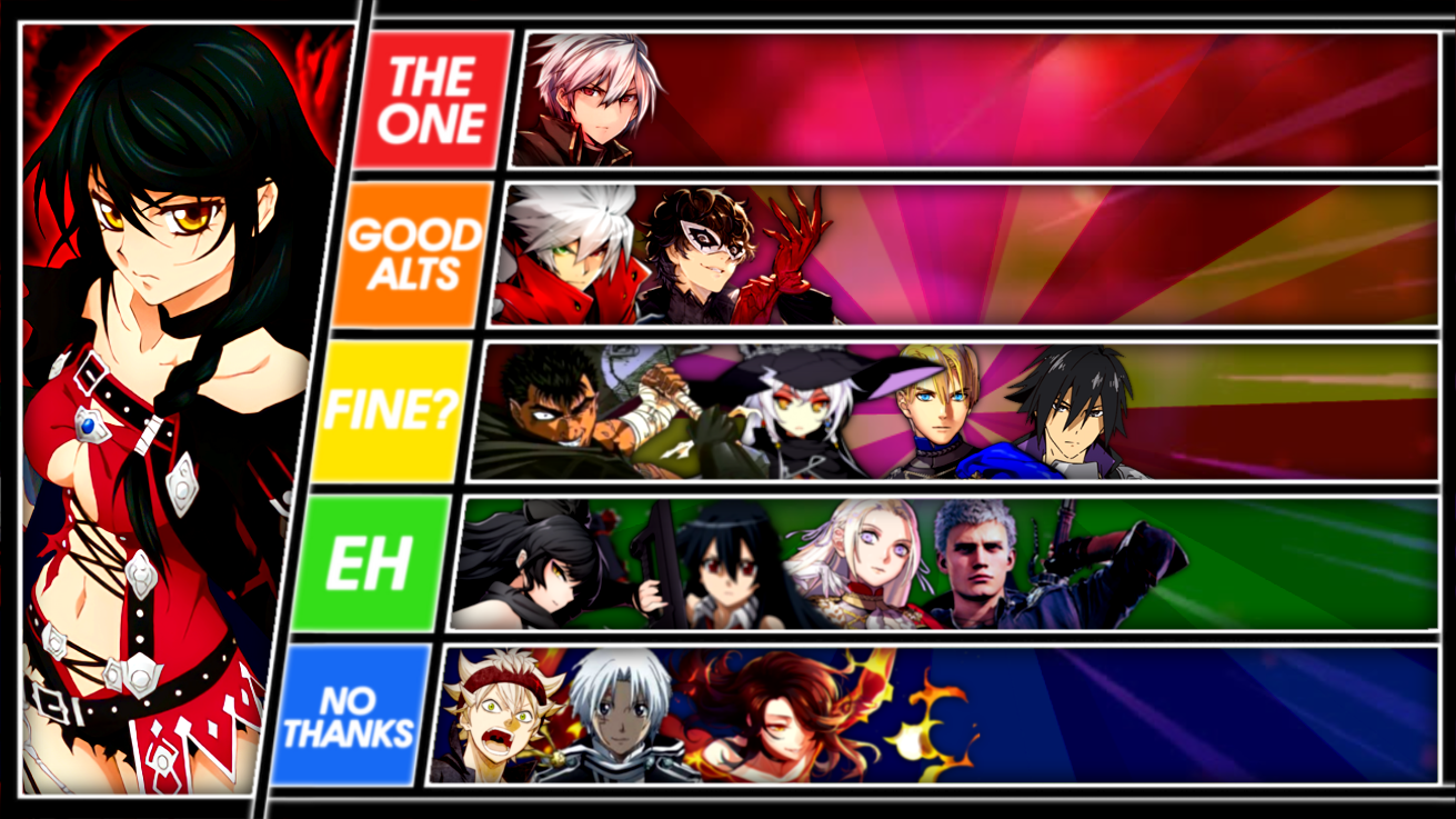 Velvet Crowe (Tales) MU Tier List r/DeathBattleMatchups