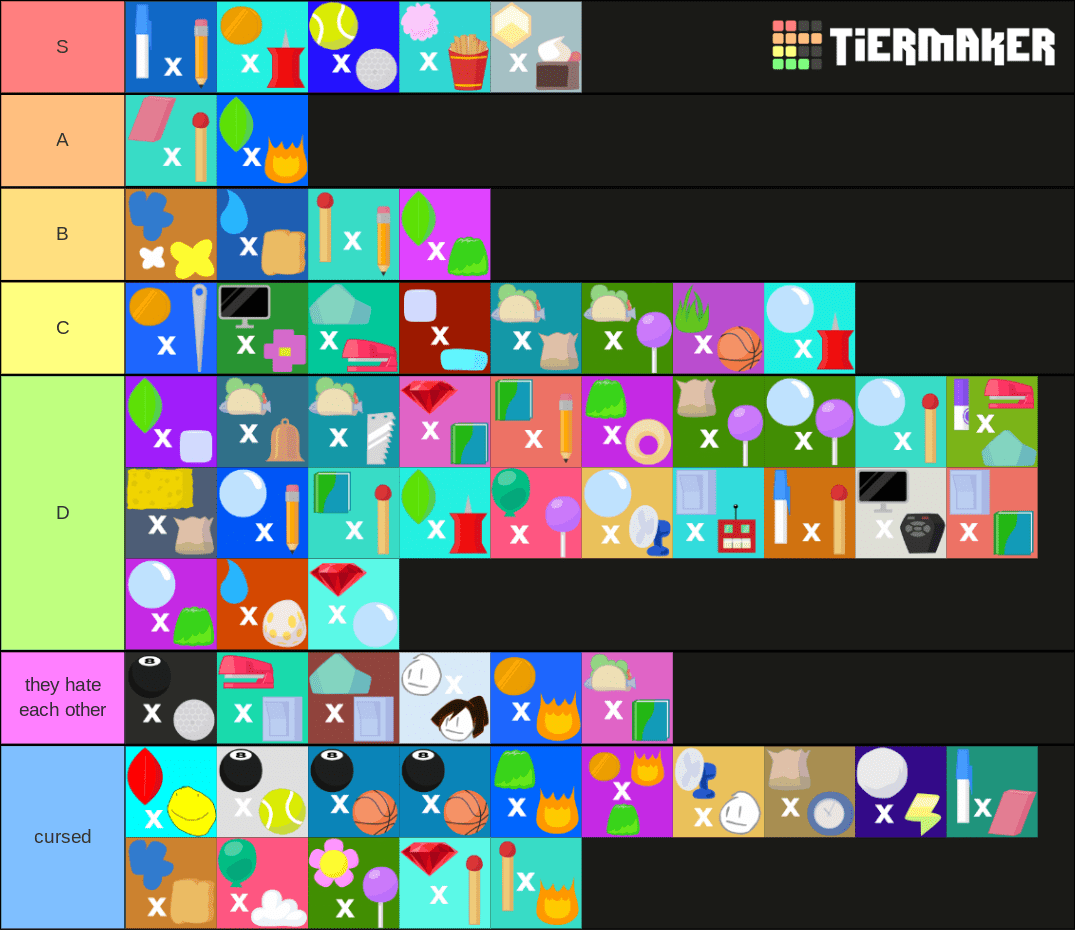 my bfdi ship tier list r/BattleForDreamIsland