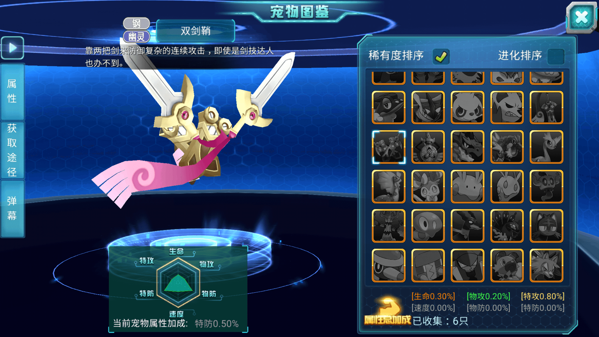 Pokeland Legends Tier List 2023 Monster Tier List : R/Pokelandlegends