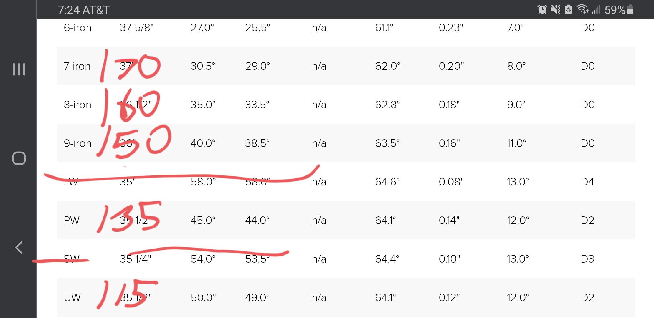 for filling my yardages by adjusting clubs or adding 2