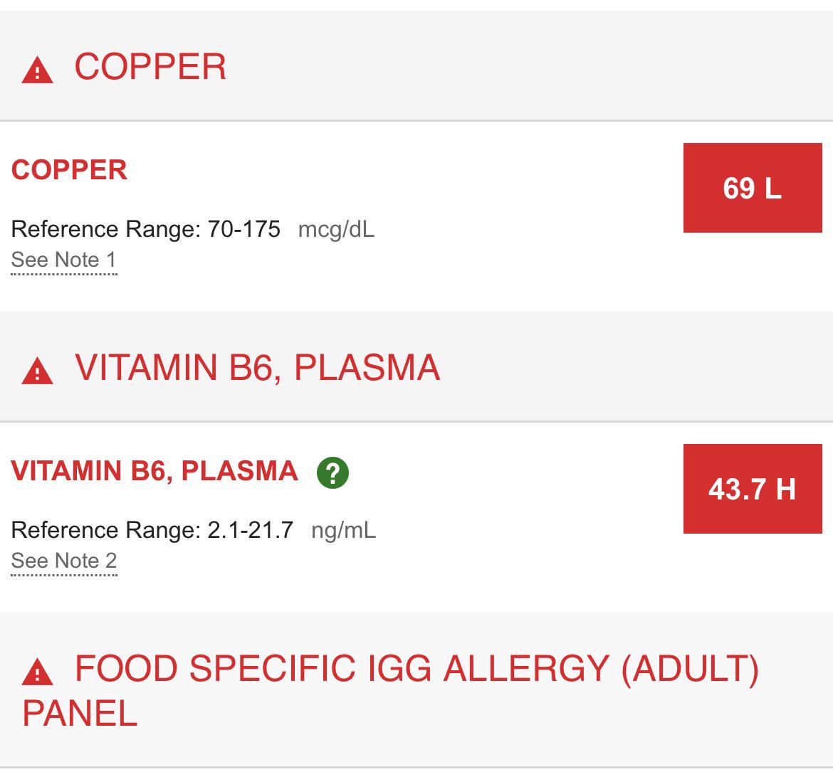 What does high B6 mean? r/Microbiome