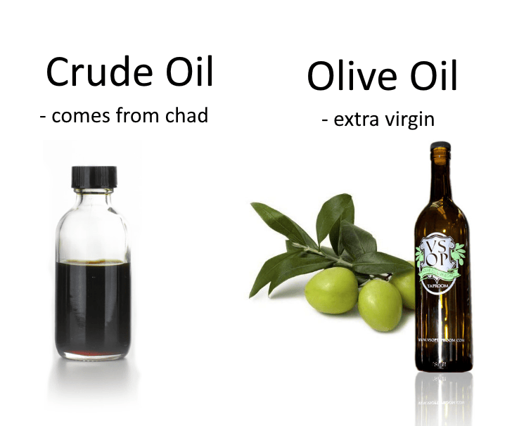 Crude oil go brrrrr meme