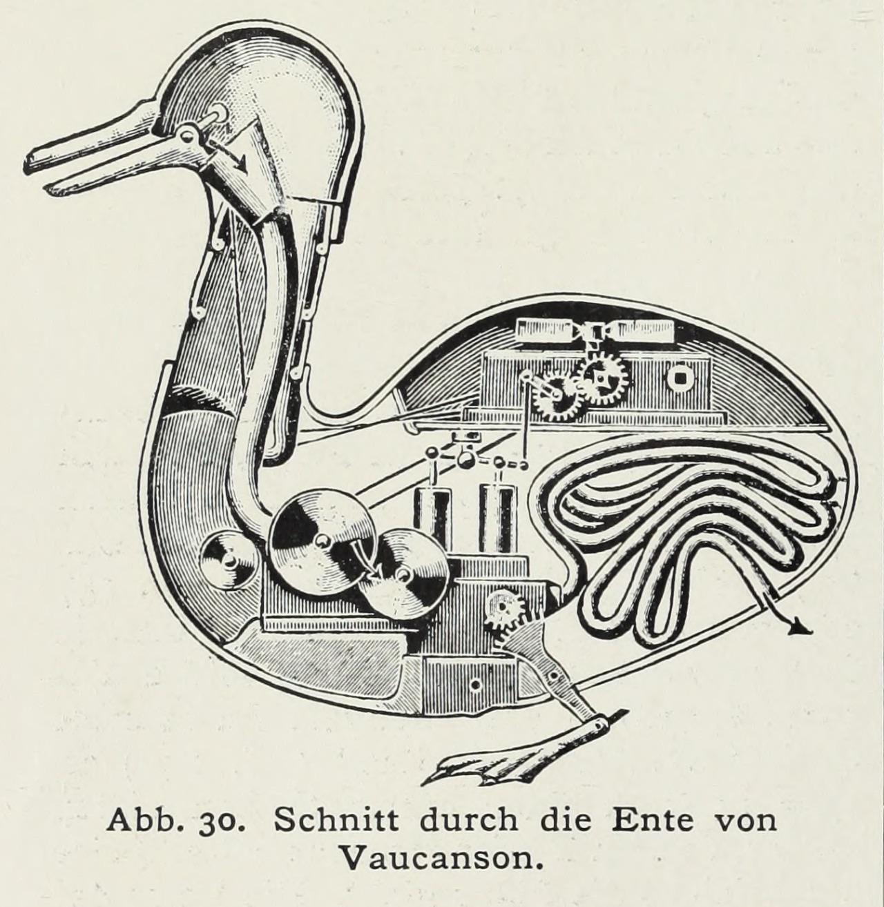 Invented in 1739, Vaucanson’s mechanical duck gave the appearance that