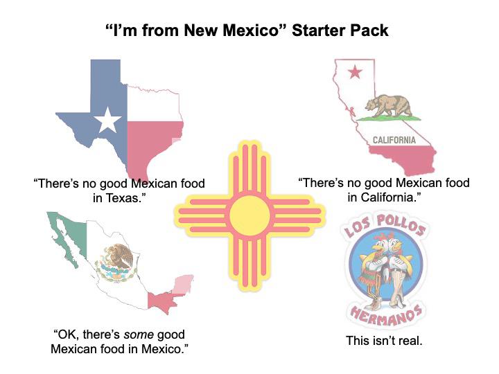 "I'm from New Mexico" Starter Pack r/starterpacks