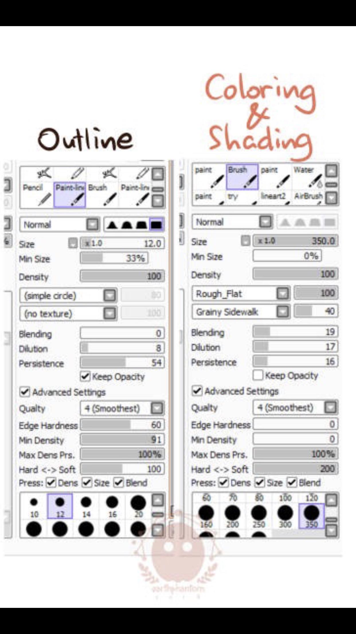 How would you make these brushes in Krita? Can’t seem to figure it out