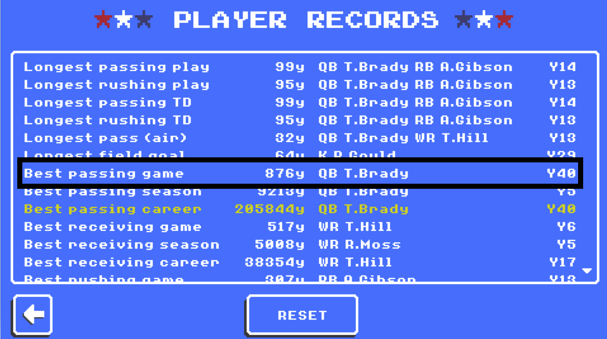 Didn't realize I had the record for most Pass Yards in a game until now