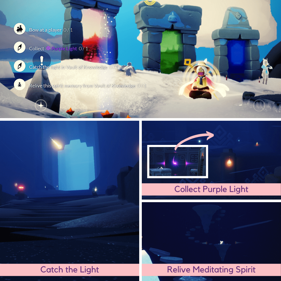 29th Nov Daily Quests (Vault of Knowledge) 💎 Catch the Light First