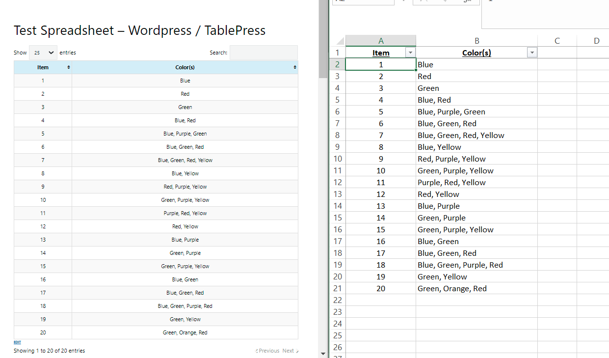 Google Spreadsheet Pros My job as outreach education assistant is