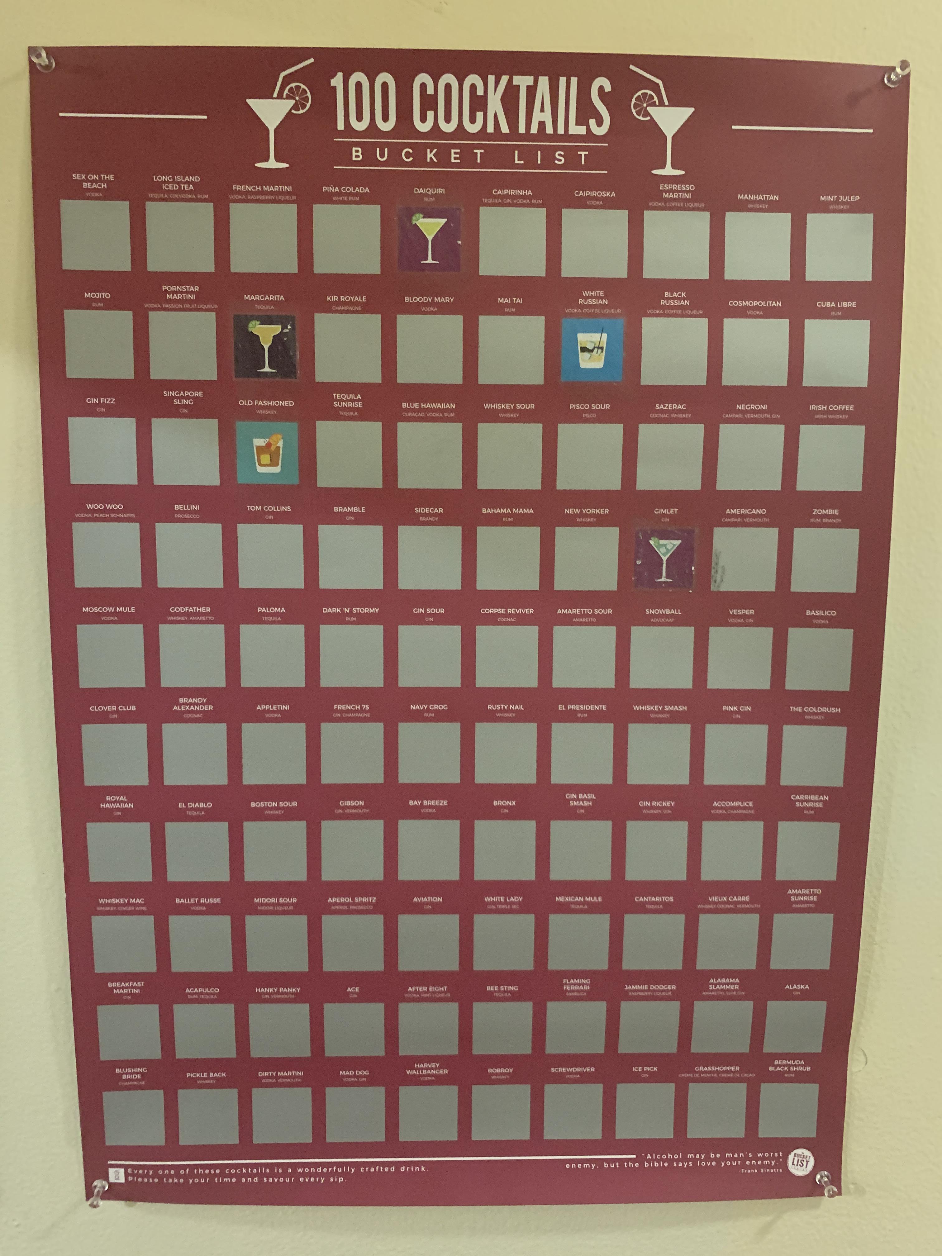 I’m new here, but I’m getting into cocktails so my roommates and I got