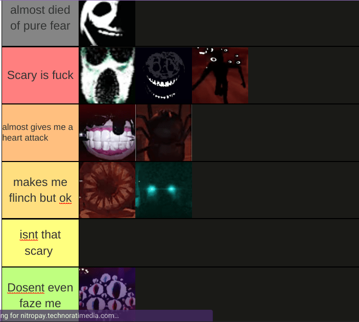 doors monster tier list lol r/doors_roblox