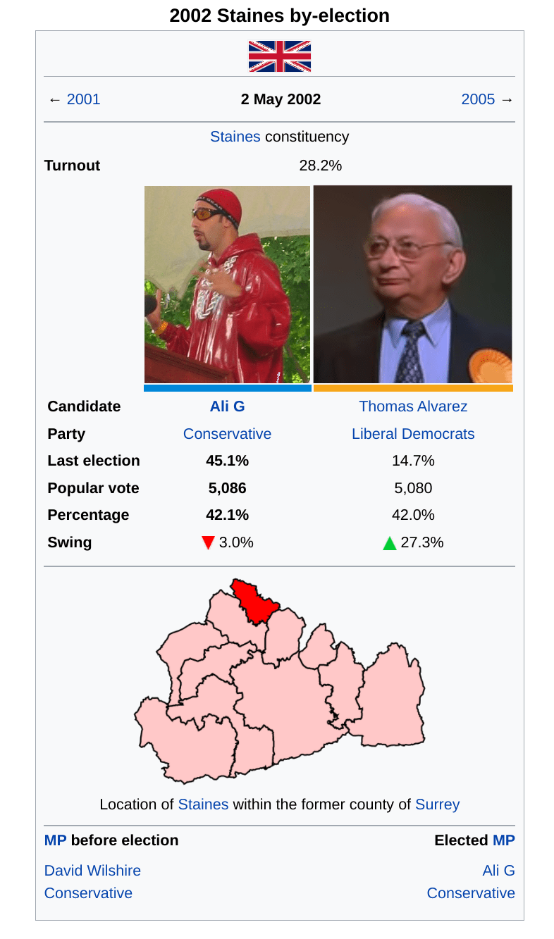 Ali G Indahouse 2002 Staines byelection r/imaginaryelections