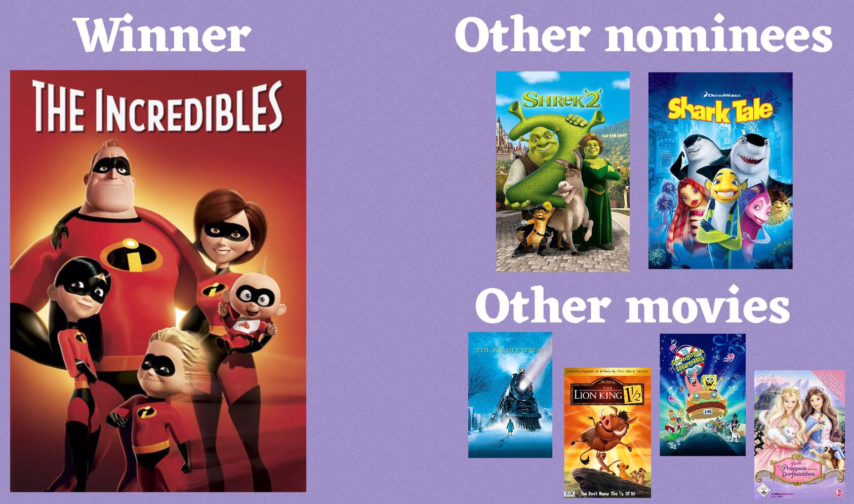 27 Best Educational Movies For Kids In 2024, As Per An, 01/16/2024