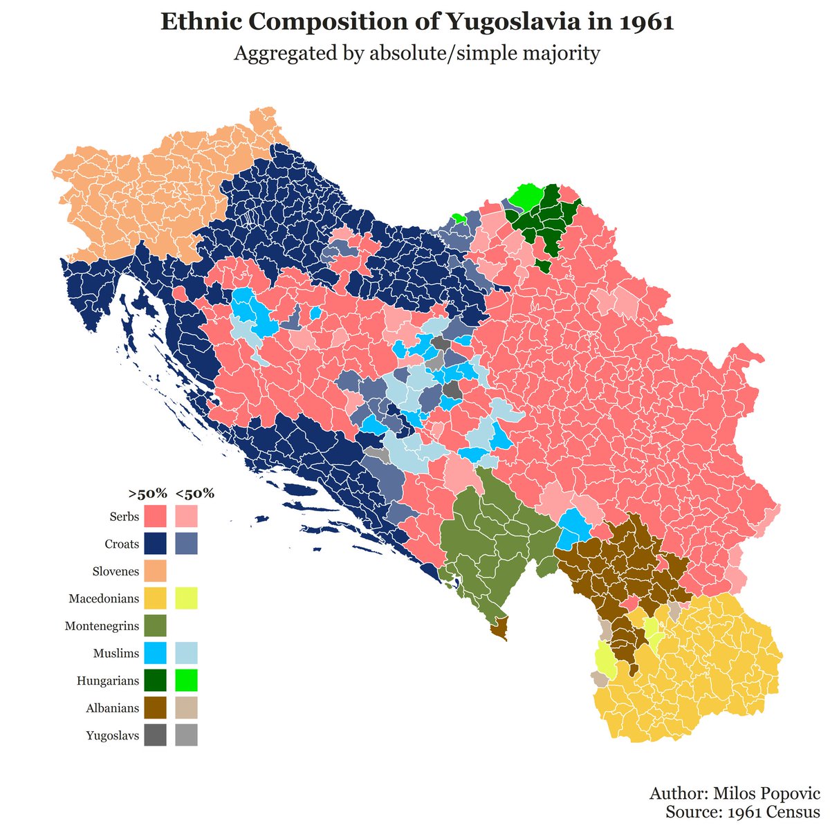 Ethnic composition of Yugoslavia in 1961 europe