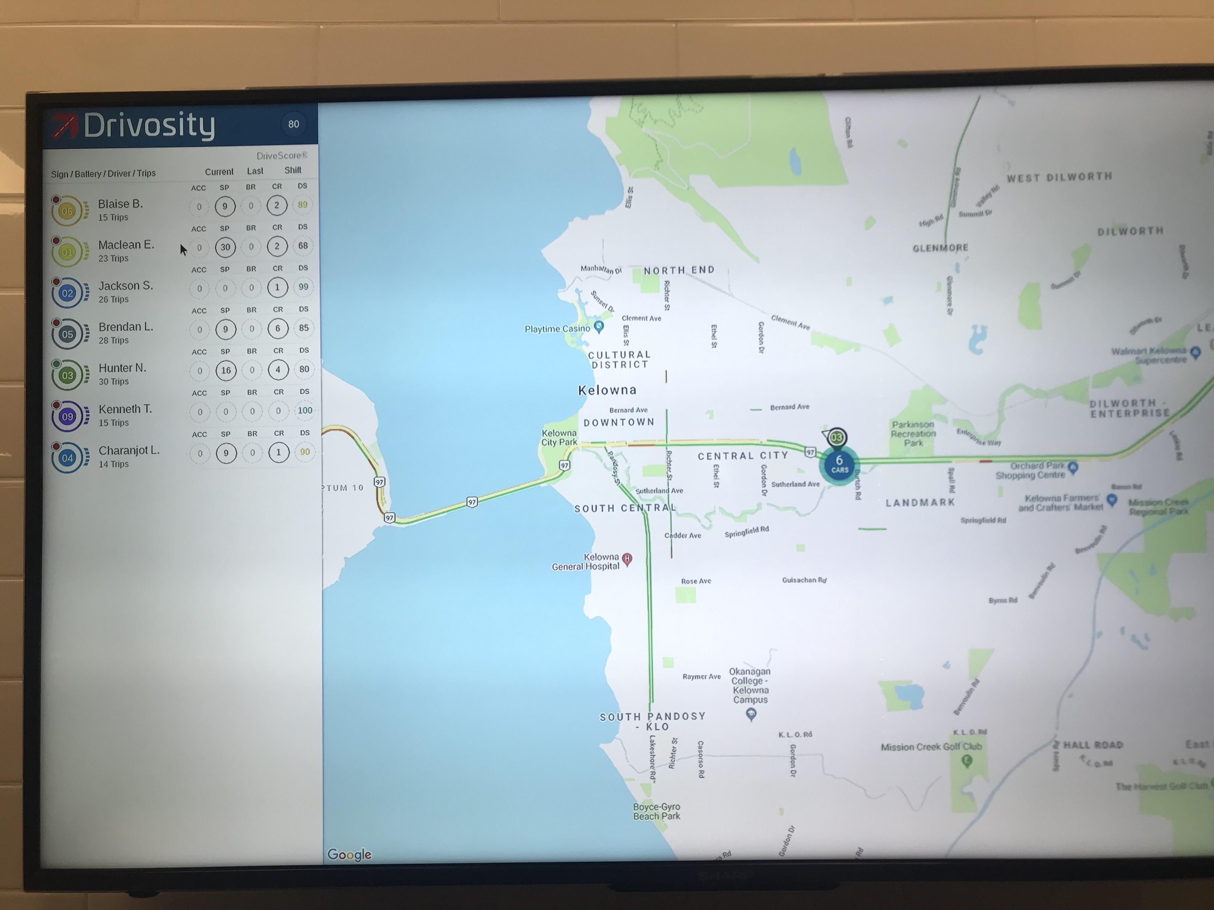 The new Dominso car top tracker that tracks your speed, braking speed, cornering speed and