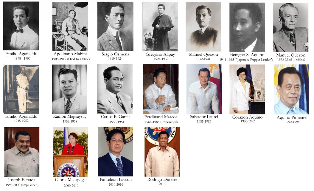 Patria Filipina The List Of Filipino Presidents r/AlternateHistory