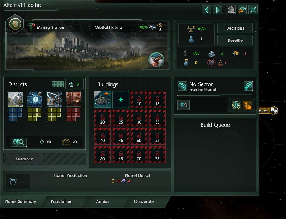 Stellaris habitat districts