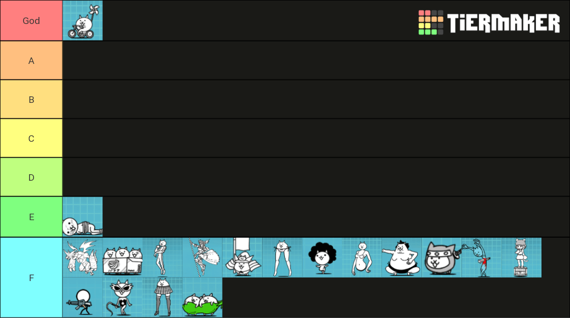 [Cats] special cat tier list totally legit 👌 r/battlecats