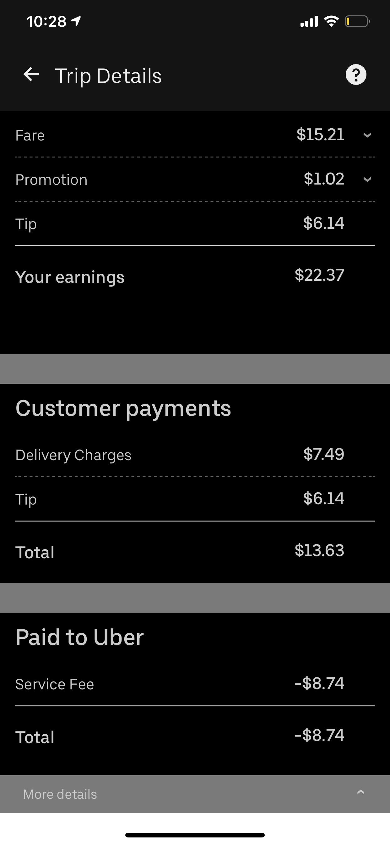 How does Uber make money when they lose money on orders lol r/UberEATS