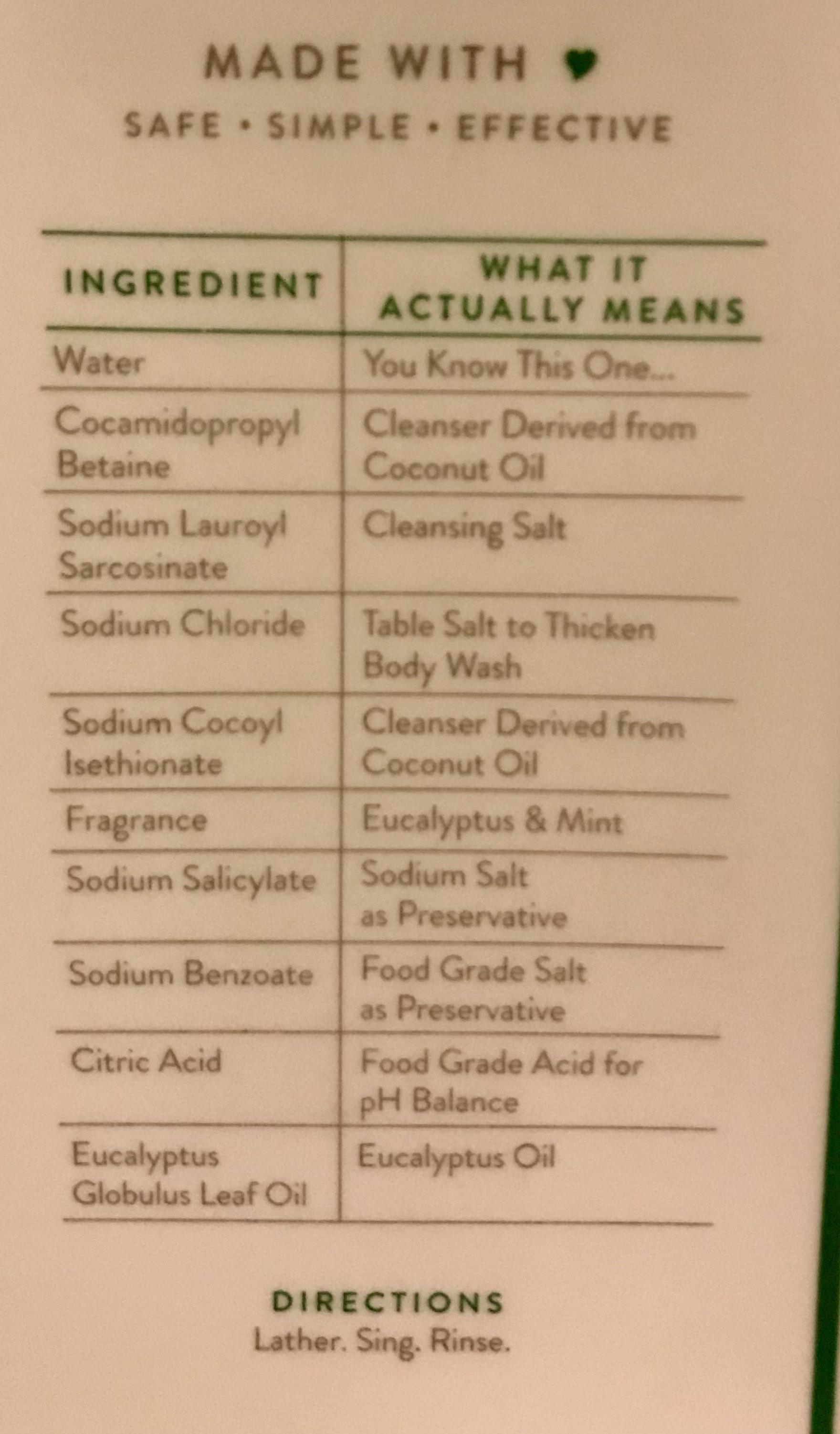 My body wash tells you what each ingredient is