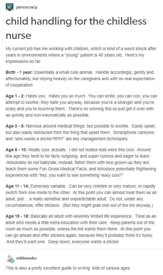 A guide on how to write children of different ages writing