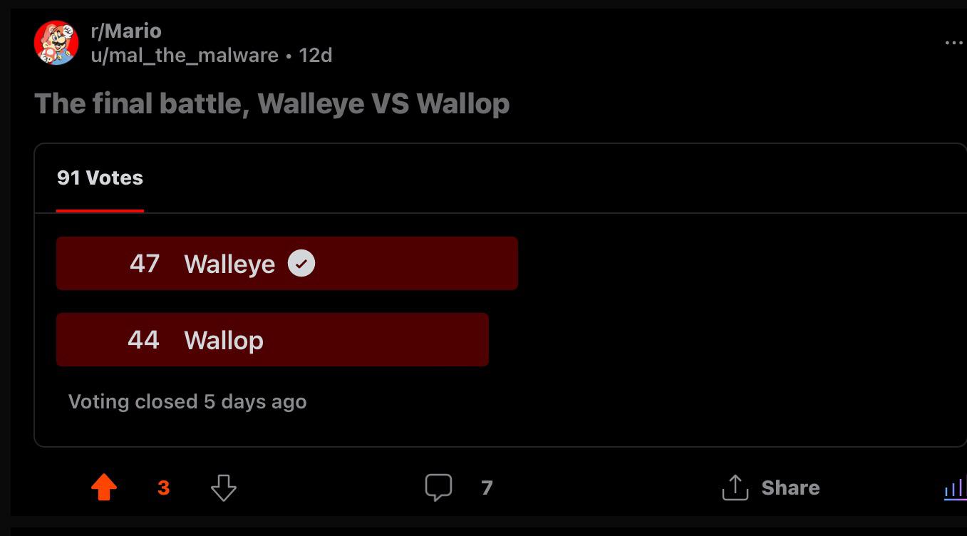 Was supposed to do this 5 days ago, but I The Winner Is….. WALLEYE! Mario