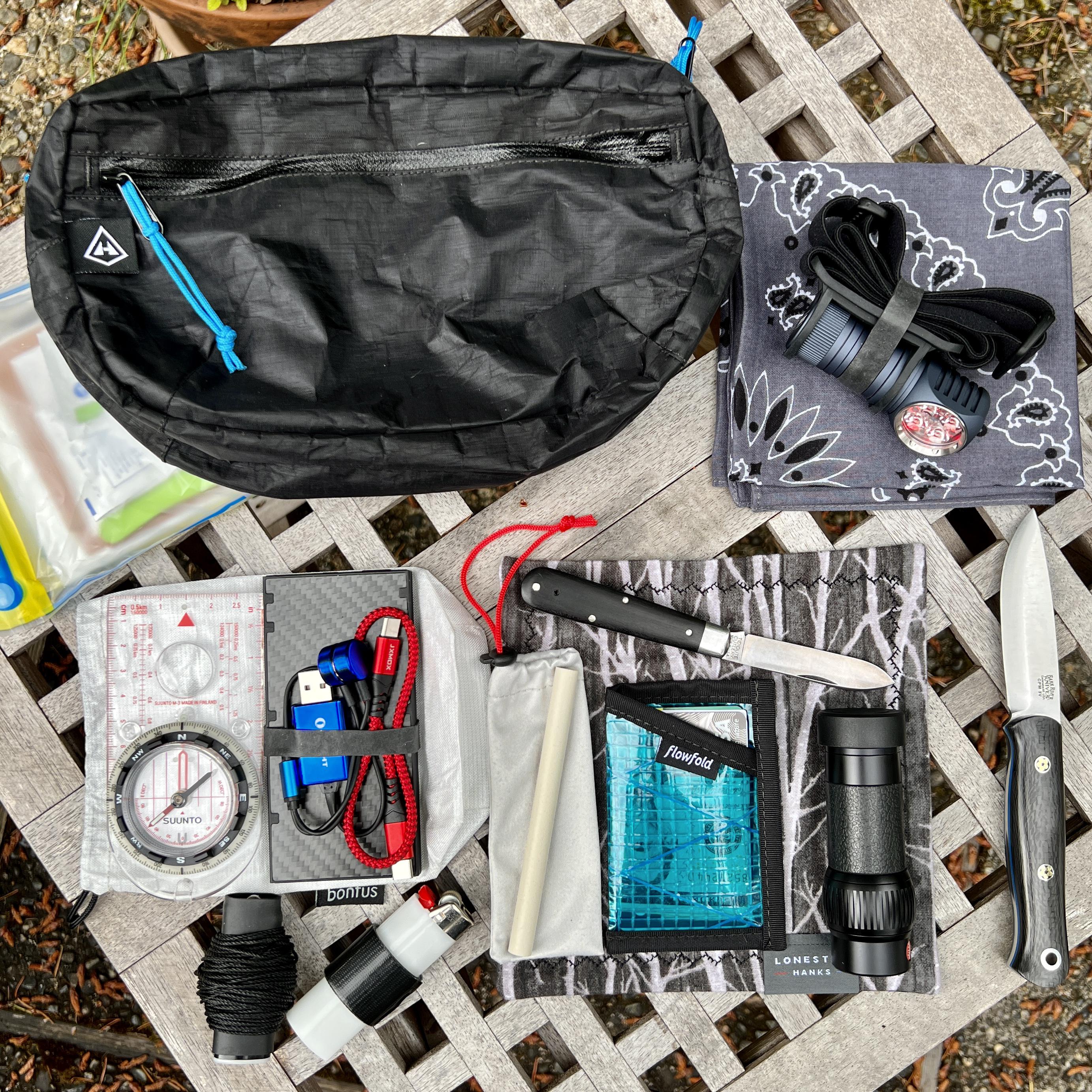 Everyday Carry Bag Contents