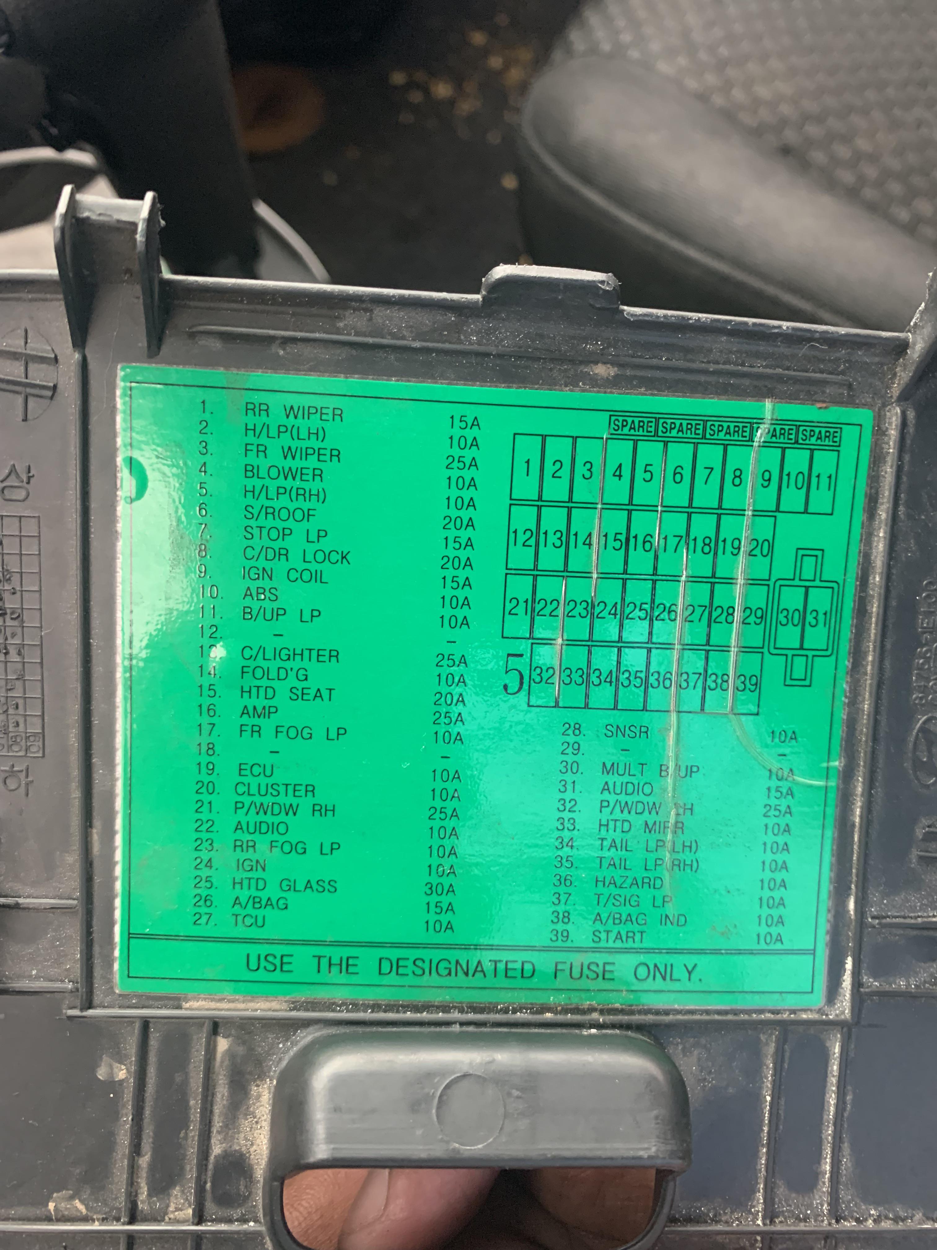 fuse box question 2009 Hyundai Accent which one would be the one that