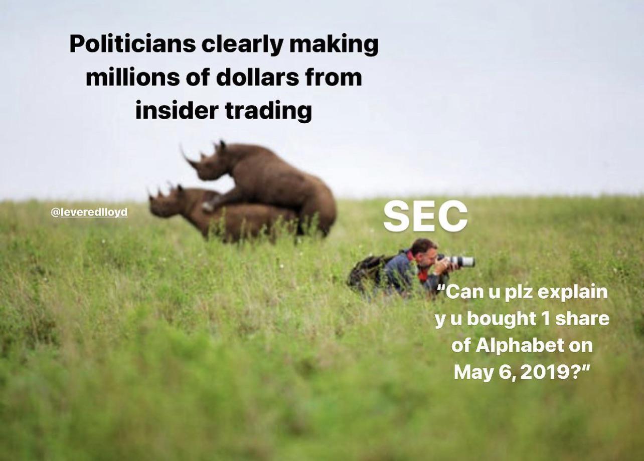 10000 best Wall Street Bets images on Pholder Wallstreetbets, Superstonk and Wallstreetsilver