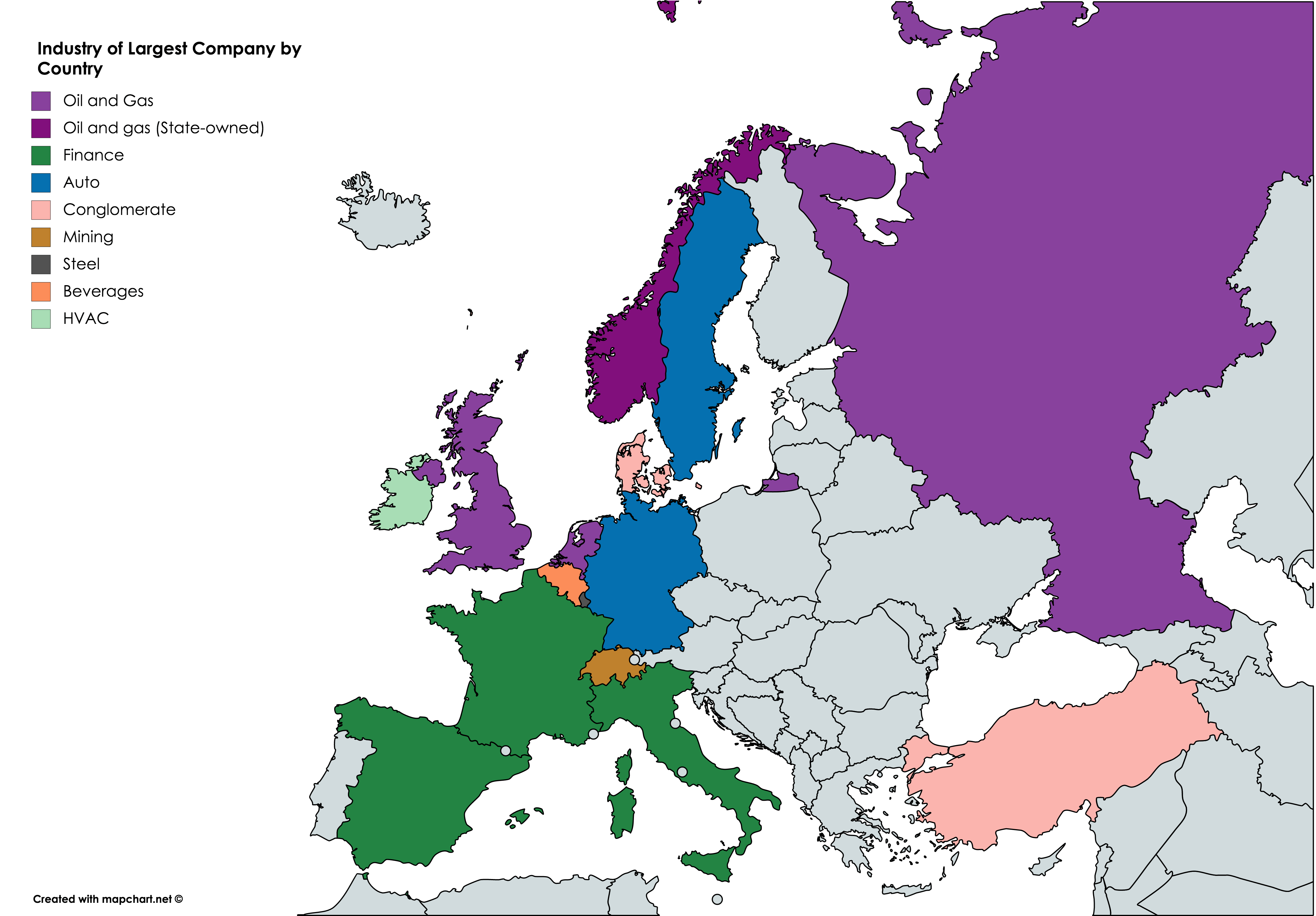 European Countries with Fortune 500 Global Companies, by Industry of